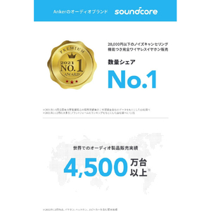 Anker ヘッドホン Soundcore Space One ブラック A3035011-イメージ2