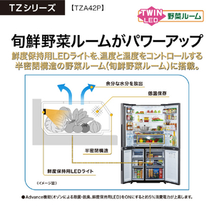 AQUA 420L 4ドア冷蔵庫 TZシリーズ(スペシャルエディション) ダークシルバー AQR-TZA42P(DS)-イメージ18