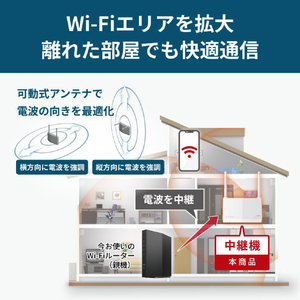 バッファロー 無線LAN中継機 11ax/ac/n/a/g/b 2401+573Mbps ホワイト WEX-3000AX4EA-イメージ3