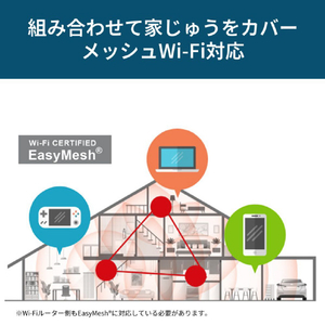 バッファロー 無線LAN中継機 11ax/ac/n/a/g/b 2401+573Mbps ホワイト WEX-3000AX4EA-イメージ6