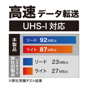 ミヨシ SDカードリーダ・ライタ USB3．2Gen1対応 ブラック USR-CSD1/BK-イメージ8