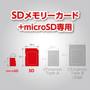 ハクバ ハードメモリーカードケーススリム SD4(SDカード/microSDカード用) レッド DMC-23SD4RD-イメージ3