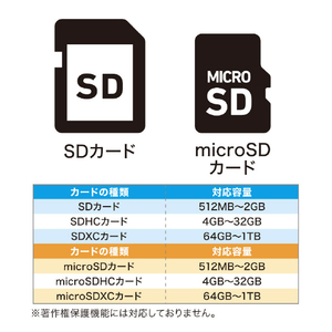 ミヨシ SDカードリーダ・ライタ USB3．2Gen1対応 ダークシルバー USR-CSD1/DS-イメージ3