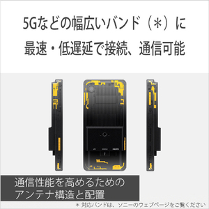 SONY ポータブルデータトランスミッター PDTFP1-イメージ4