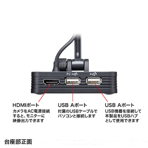 サンワサプライ USB書画カメラ(HDMI出力機能付き) CMS-V58BK-イメージ13