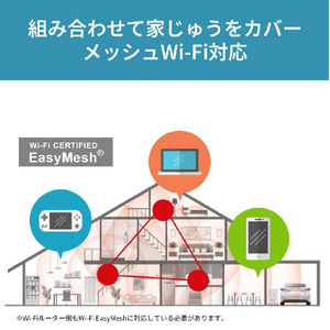 バッファロー 無線LAN中継機 11ax/ac/n/a/g/b 2401+573Mbps ホワイト WEX-3000AX4-イメージ6