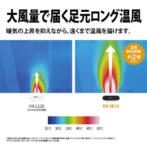 シャープ 加湿セラミックファンヒーター ホワイト系/プレミアムホワイト HX-SK12-W-イメージ4