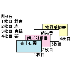 ヒサゴ 売上伝票 請求・納品・受領付 4P 200セット GB337-イメージ2