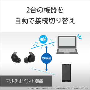 SONY ワイヤレスノイズキャンセリングステレオヘッドセット LinkBuds Fit グリーン WF-LS910N G-イメージ16