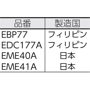 アルインコ 業務用イヤホンマイク(スプリングプラグ) FC200HJ-3853802-イメージ2