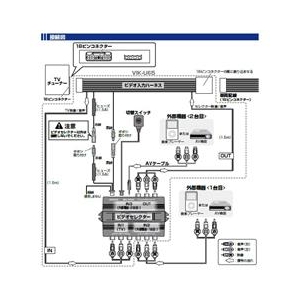 データシステム ビデオ入力ハーネスKIT ブラック VIK-U65-イメージ3