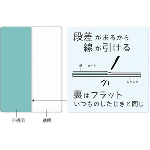 クツワ わけありしたじき 2分割 ミント FC643SY-VS026MT-イメージ3