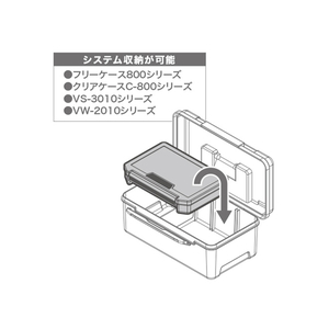 明邦化学工業 ハンディボックス S クリア FCR2309-イメージ3