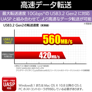 ロジテック USB3．2 Gen2 Type-C 2．5インチ HDD/SSDケース ソフト付 LGB-PBSUCS-イメージ6