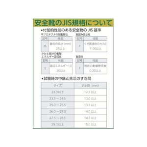 シモン 安全靴 長編上靴 AS23 24.5cm FC398FG-4520521-イメージ3