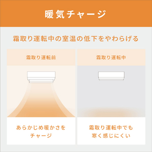 パナソニック 「工事代金別」 6畳向け 自動お掃除付き 冷暖房エアコン(寒冷地モデル) Eolia(エオリア) TXシリーズ TXシリーズ CS-TX225D-WS-イメージ10