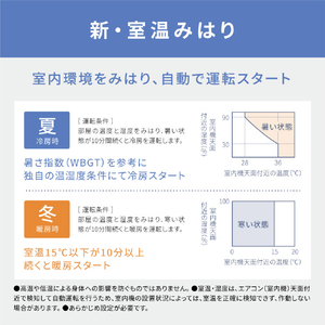 パナソニック 「工事代金別」 6畳向け 自動お掃除付き 冷暖房エアコン(寒冷地モデル) Eolia(エオリア) TXシリーズ TXシリーズ CS-TX225D-WS-イメージ9