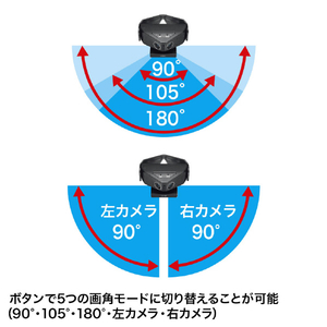 サンワサプライ 会議用カメラ CMS-V60BK-イメージ4