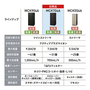 ダイキン 加湿空気清浄機 e angle select 加湿ストリーマ空気清浄機 ブラウン MCK704AE3-T-イメージ8