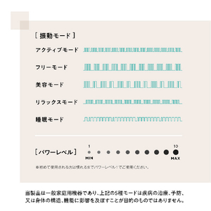 WAVEWAVE Head Relax Little Monster SP+ ブラック WAVEWAVE013-イメージ17