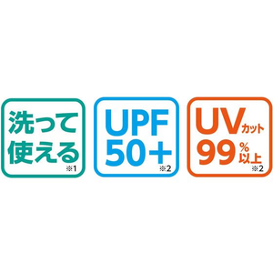 アーテック ひんやり冷感マスク 緑 2枚入 FC646NY-14886-イメージ3