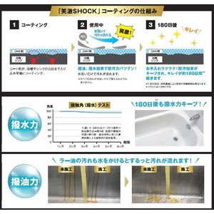 レック 笑激SHOCK 浴槽コーティング FC561PV-イメージ2