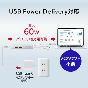 I・Oデータ USB PD対応 USB Type-Cハブ ホワイト US2C-HB2/PD-イメージ12