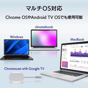 I・Oデータ USB PD対応 USB Type-Cハブ ホワイト US2C-HB2/PD-イメージ6