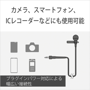 SONY ラベリアマイクロフォン ECM-L1-イメージ5