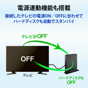 I・Oデータ テレビ録画用ハードディスク(2TB) 「トロッカ」省スペースモデル HDPL-UTA2KB-イメージ7