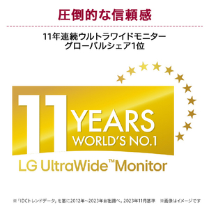 LGエレクトロニクス 49型液晶ディスプレイ 49WQ95C-W-イメージ2