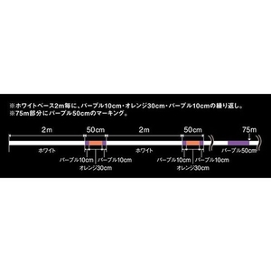 モーリス アバニ エギングマックスパワーPE X8 150M 0.6号 FCE6271-イメージ2