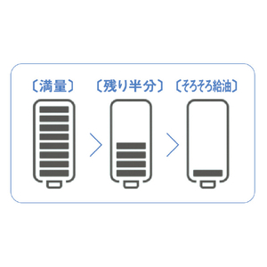 ダイニチ 木造10畳 コンクリート13畳まで 石油ファンヒーター ダイニチブルーヒーター スノーホワイト FW-3722GR-W-イメージ7