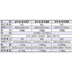 マービー LED トレース台 調光式 A3型 FC80570-014-0197-イメージ9