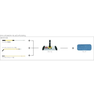 システマ ラバーメイド/マイクロファイバー・クリーニングシステム クイックコネクトハンドル FC344HA-8194262-イメージ2