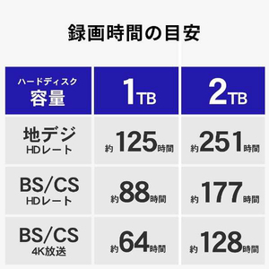 I・Oデータ 外付けハードディスク(1TB) ブラック HDD-UT1KB-イメージ11