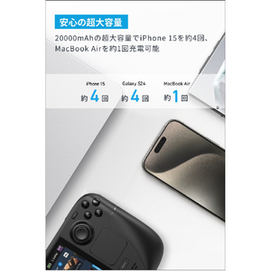 Anker Power Bank(20000mAh 87W Built-In USB-C ケーブル) ブラック A1383N11-イメージ2