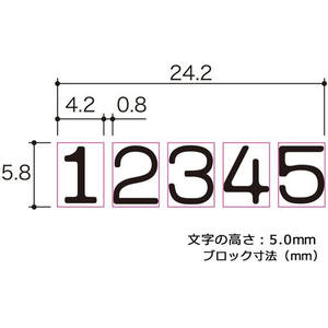 プラス ナンバーリングFG型(局用字体)5桁5様式 F589908-30600-イメージ2