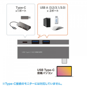 サンワサプライ USB Type-C 3ポートスリムハブ シルバー USB-3TCH22SN-イメージ6