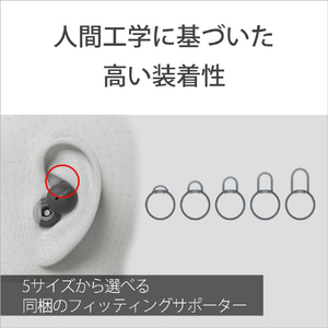 SONY 完全ワイヤレスイヤフォン LinkBuds グレー WF-L900H-イメージ9