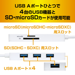 ミヨシ USB3．2 Gen2対応USBハブ 4ポート Type-Cタイプ(0．2m) ホワイト USH-10G2C/WH-イメージ4