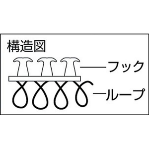 トラスコ中山 マジックバンド[[R下]]結束テープ両面幅10mm×長さ1.5m黒 FC812FZ-3619826-イメージ3