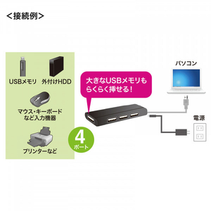 サンワサプライ USB2．0ハブ ブラック USB-HUB225GBKN-イメージ5