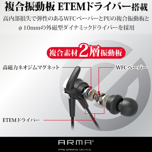 エレコム ゲーミングイヤホンマイク ARMA ホワイト HS-ARMA50EWH-イメージ3