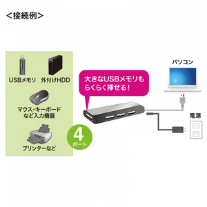 サンワサプライ USB2．0ハブ シルバー USB-HUB225GSVN-イメージ5