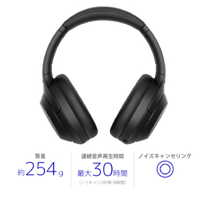 SONY ワイヤレスノイズキャンセリングステレオヘッドセット ブラック WH-1000XM4B-イメージ2