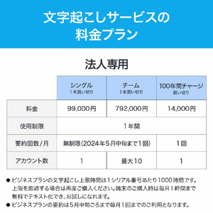 ソースネクスト AutoMemo(オートメモ) ビジネスプラン シングル(通常版) ｵ-ﾄﾒﾓﾋﾞｼﾞﾈｽﾌﾟﾗﾝｼﾝｸﾞﾙ-イメージ7