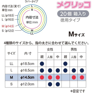 プラス メクリッコ M 箱入り 20個 F836761-44771-イメージ5