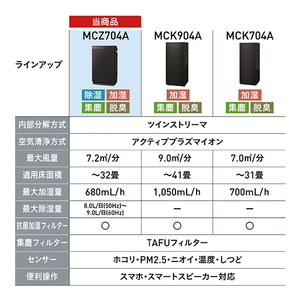 ダイキン 除加湿空気清浄機 e angle select うるるとさらら空気清浄機 ブラウン MCZ704AE3-T-イメージ7