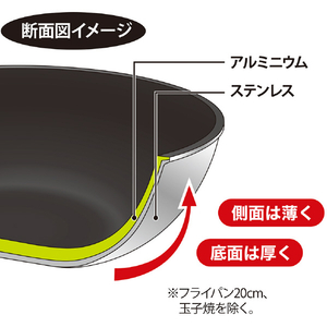 ウルシヤマ金属工業 フライパン 20cm IH-ヴェスタ IHｳﾞｴｽﾀﾌﾗｲﾊﾟﾝ20CM-イメージ6